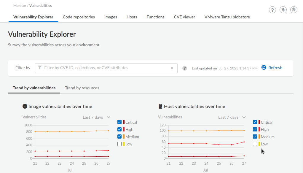 Vulnerability overview in Prisma Cloud.