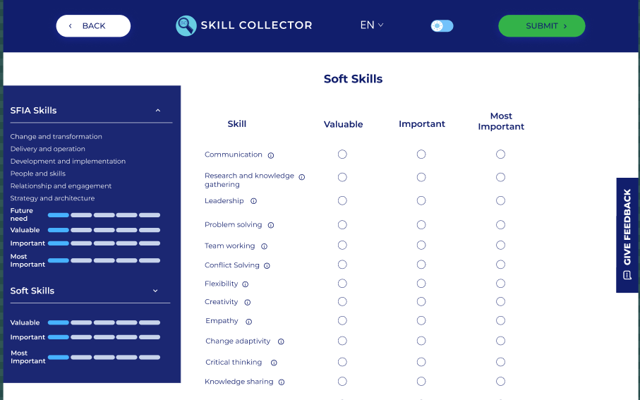 Navigation mockup